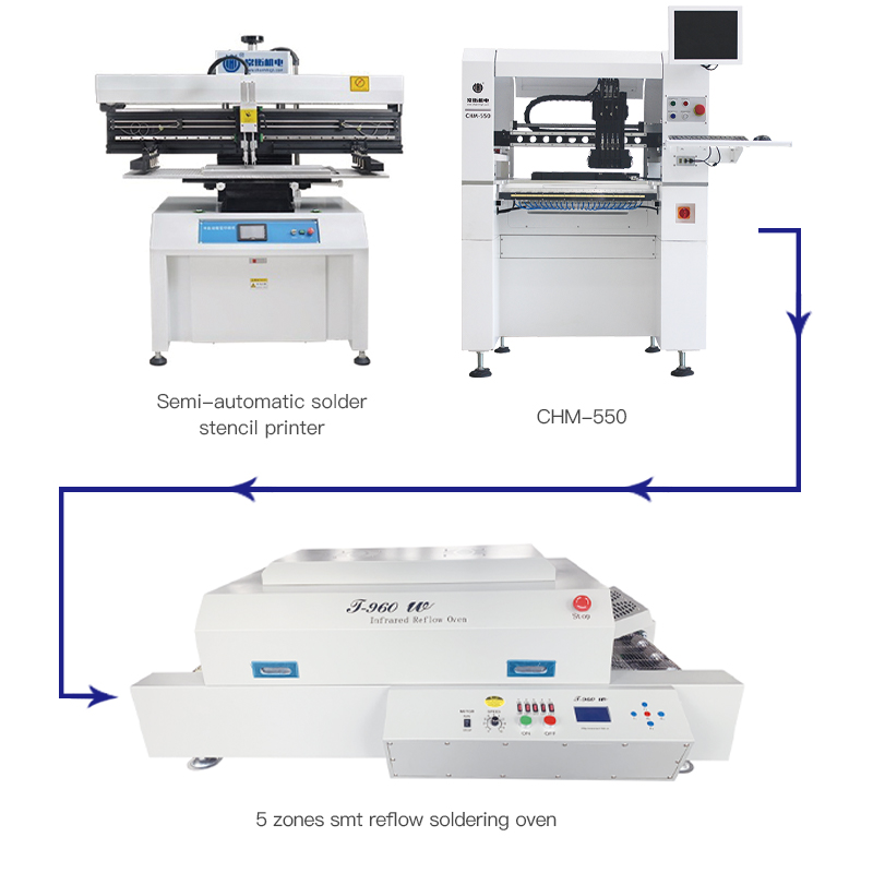 Small R&D proofing          Small batch production solutions