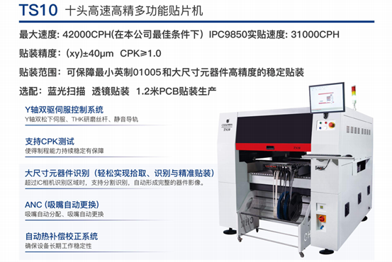 High-Speed SMT Machine vs. Medium-Speed SMT Machine: Which One Suits Your Production Line Best?