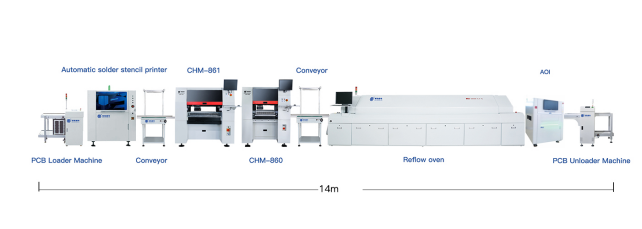 How to Configure an Efficient SMT Production Line(圖1)